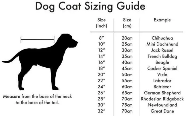 Gor Pets Worcester Quilted Dog Coat